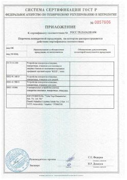 2011.11.23 Выборг - Приложение к сертификату Устройства поворотно-откидные, поворотные, откидные. ГОСТ 30777-2012