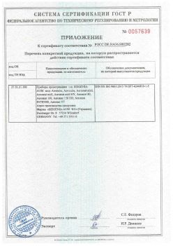 2018.12.06 Выборг - Приложение к сертификату приборы проветривания т.м. Siegenia-Aubi KG. Спецификация завода-изготовителя